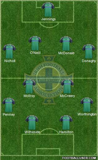 Northern Ireland Formation 2017
