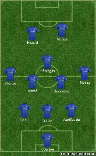Chelsea Formation 2017