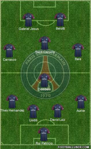 Paris Saint-Germain Formation 2017