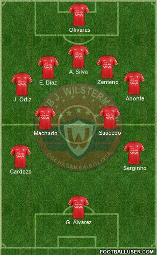 C Jorge Wilstermann Formation 2017