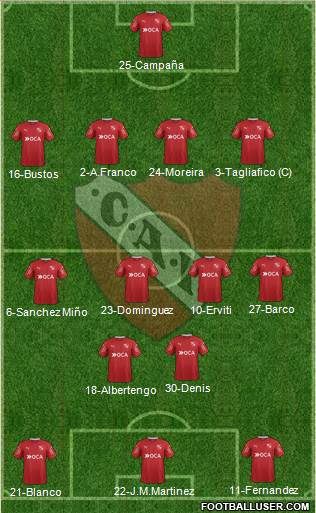 Independiente Formation 2017