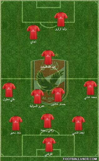 Al-Ahly Sporting Club Formation 2017
