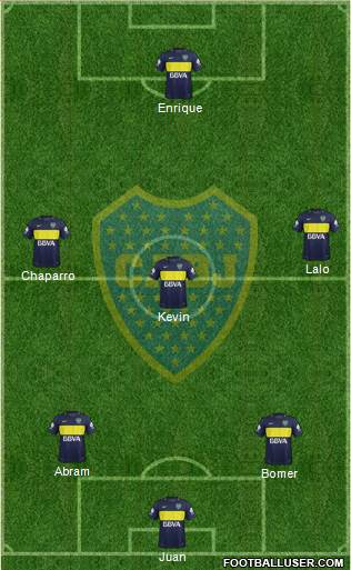 Boca Juniors Formation 2017