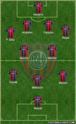 San Lorenzo de Almagro Formation 2017