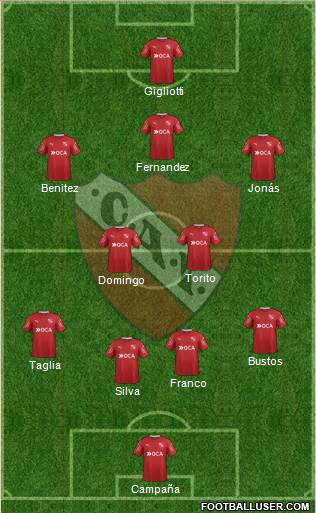 Independiente Formation 2017