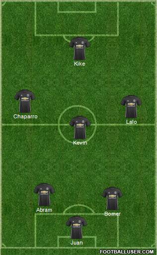 Manchester United Formation 2017