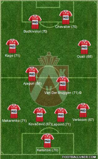 KV Kortrijk Voetbalt Formation 2017