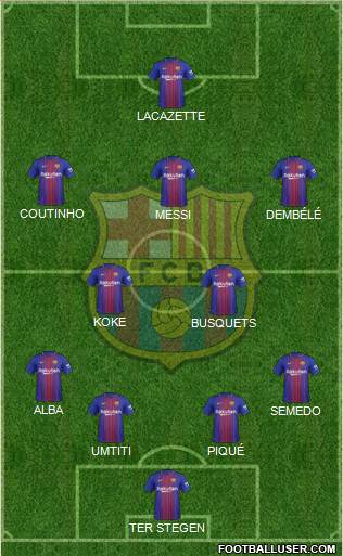 F.C. Barcelona Formation 2017