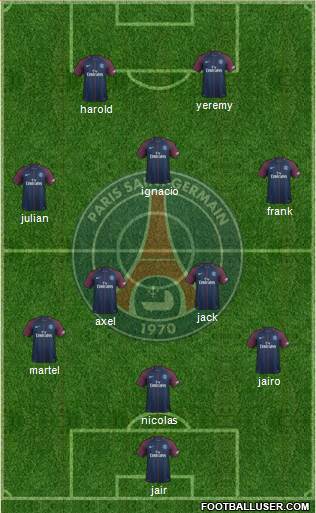 Paris Saint-Germain Formation 2017