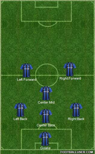 Montreal Impact Formation 2017