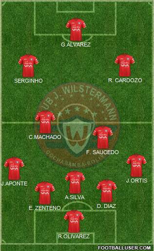 C Jorge Wilstermann Formation 2017