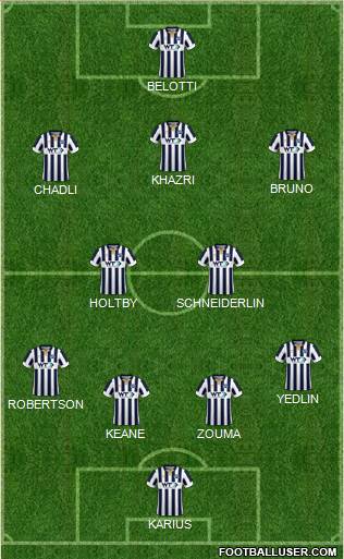 Millwall Formation 2017