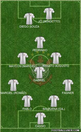 SC Corinthians Paulista Formation 2017