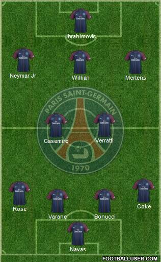 Paris Saint-Germain Formation 2017