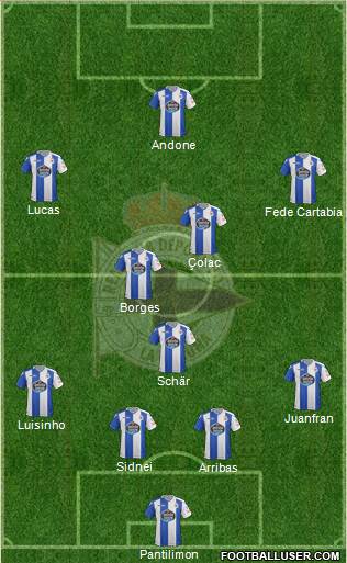 R.C. Deportivo de La Coruña S.A.D. Formation 2017