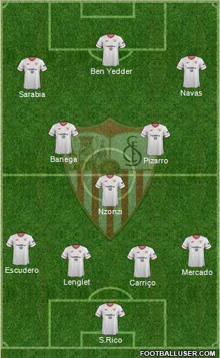 Sevilla F.C., S.A.D. Formation 2017