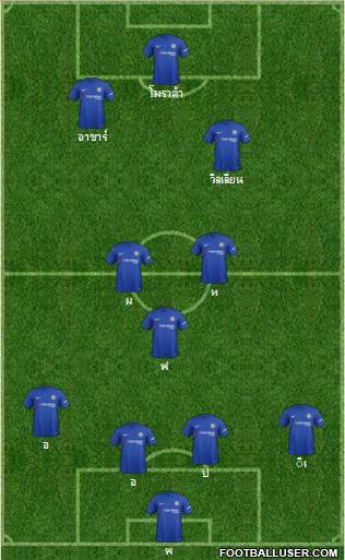 Chelsea Formation 2017