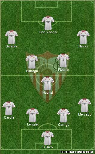 Sevilla F.C., S.A.D. Formation 2017