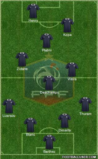 France Formation 2017