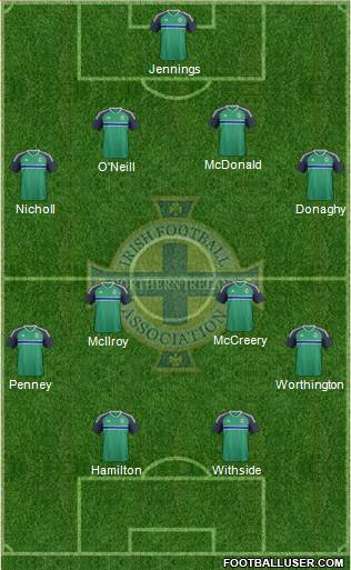 Northern Ireland Formation 2017
