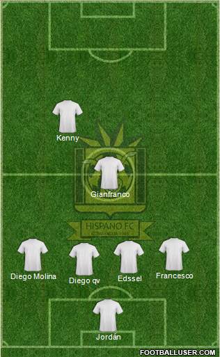 Hispano FC Formation 2017