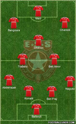 Etoile Sportive du Sahel Formation 2017