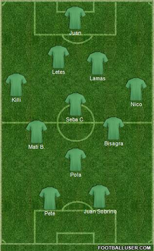 Fifa Team Formation 2017