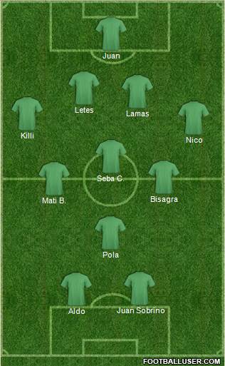 Fifa Team Formation 2017