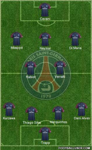 Paris Saint-Germain Formation 2017