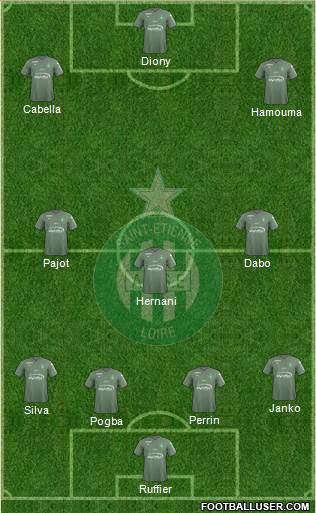 A.S. Saint-Etienne Formation 2017