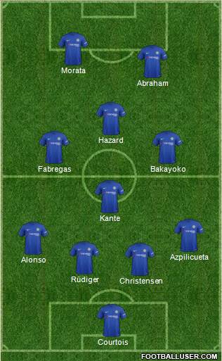 Chelsea Formation 2017