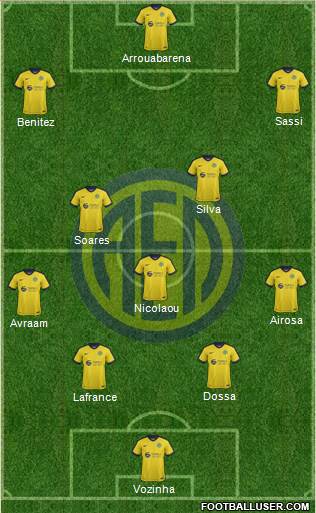 AE Limassol Formation 2017