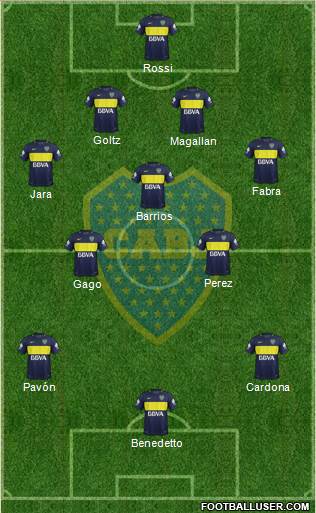 Boca Juniors Formation 2017
