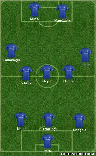 Chelsea Formation 2017