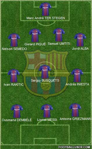 F.C. Barcelona Formation 2017