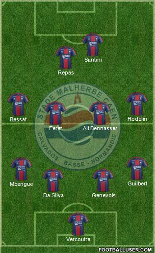 Stade Malherbe Caen Basse-Normandie Formation 2017