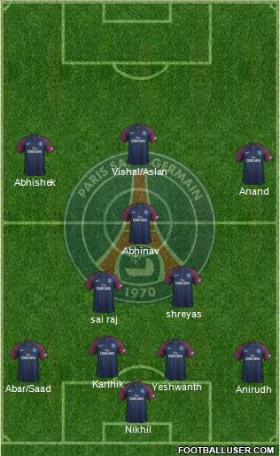 Paris Saint-Germain Formation 2017