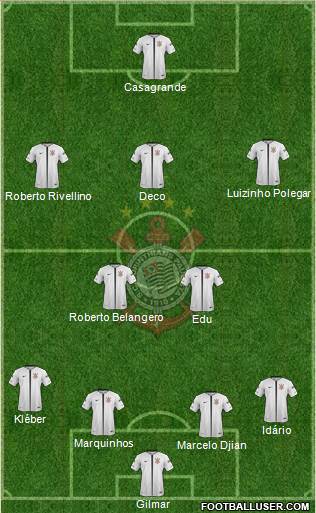 SC Corinthians Paulista Formation 2017