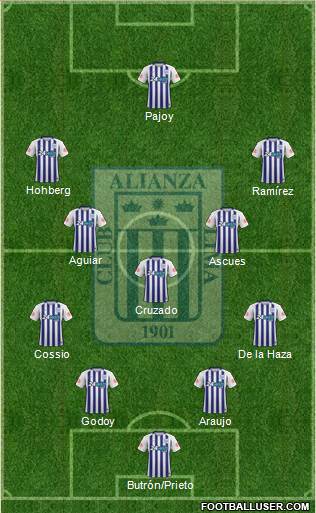 C Alianza Lima Formation 2017