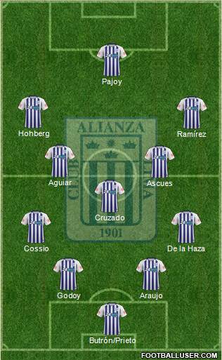 C Alianza Lima 4-3-2-1 football formation