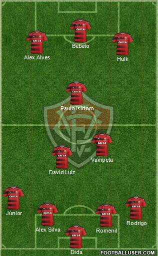 EC Vitória Formation 2017