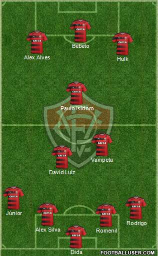 EC Vitória 4-3-3 football formation