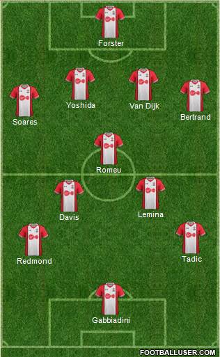 Southampton Formation 2017