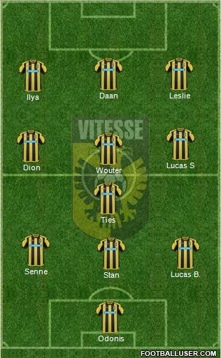 Vitesse Formation 2017
