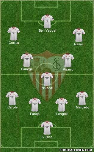 Sevilla F.C., S.A.D. Formation 2017