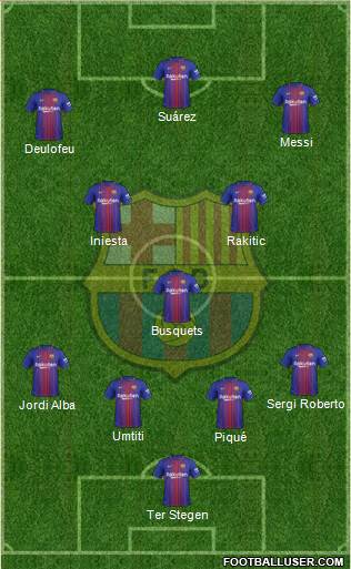 F.C. Barcelona Formation 2017