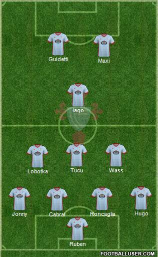 R.C. Celta S.A.D. Formation 2017