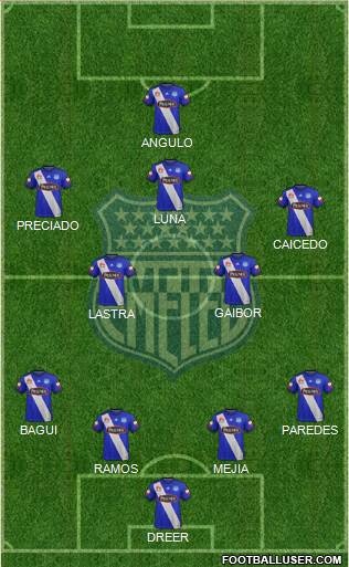 CS Emelec Formation 2017