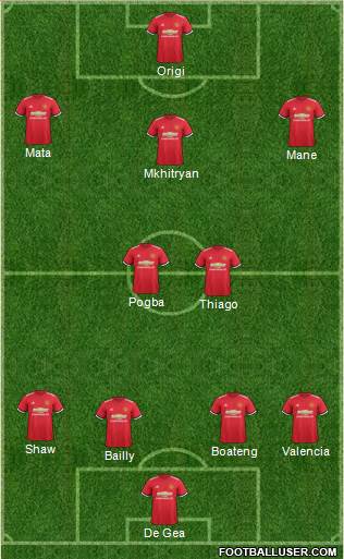 Manchester United Formation 2017