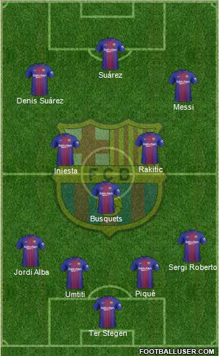 F.C. Barcelona Formation 2017